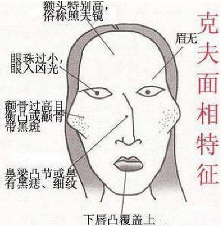 刘涛一脸的克夫相