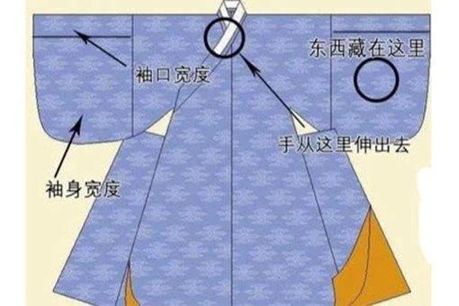 古人服装设计有哪些特点?袖子能装东西还不会掉