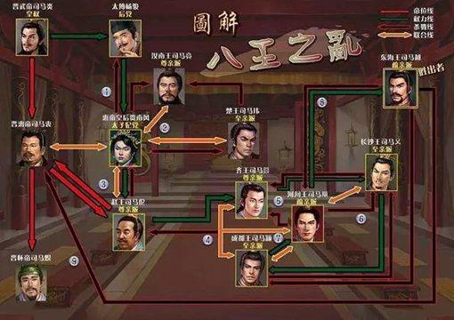 陆逊一生出将入相,他的后代下场又是如何?
