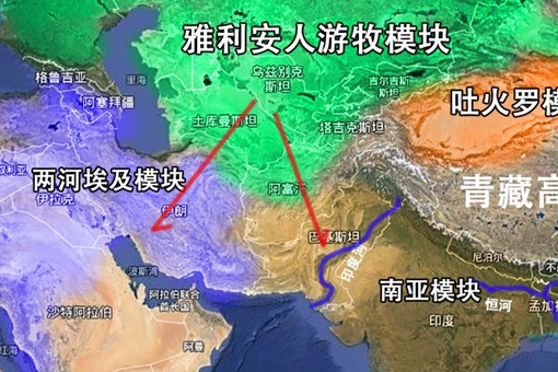 雅利安人那么厉害,为什么打不过中国?